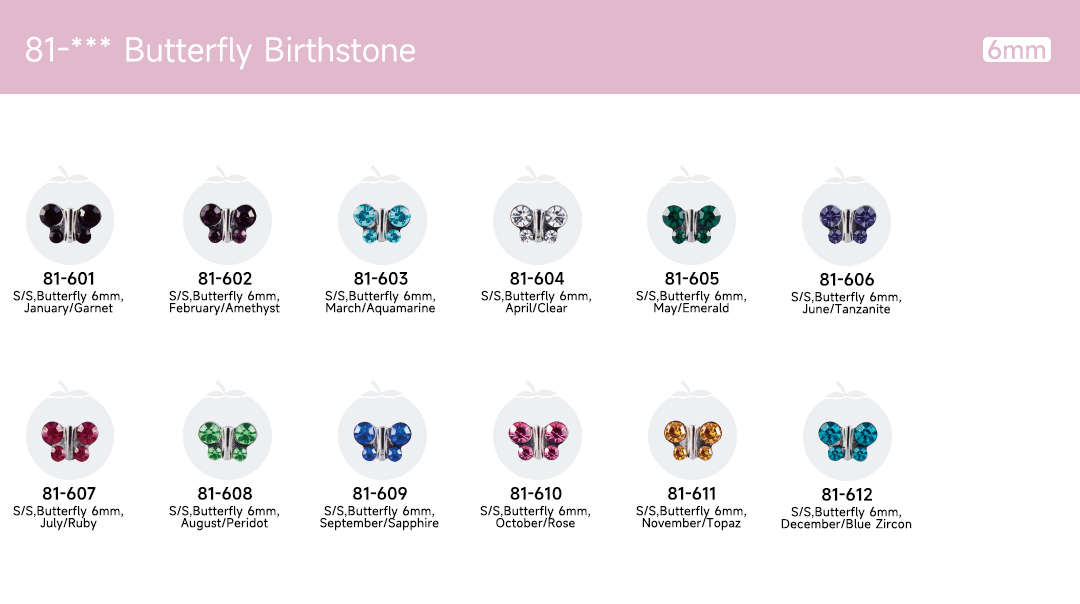 Butterfly-Birthstone