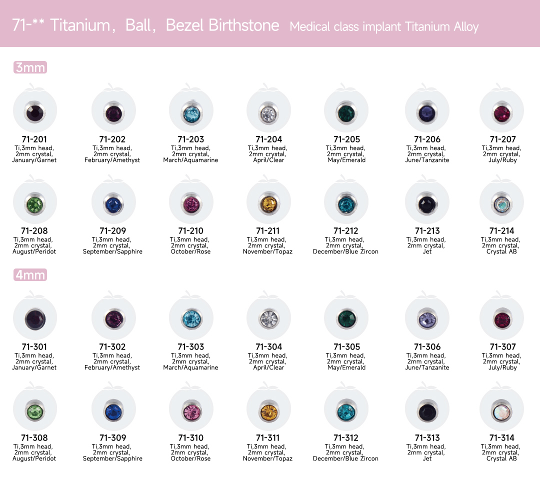 Titanium-Ball-Bezel-Birthstone